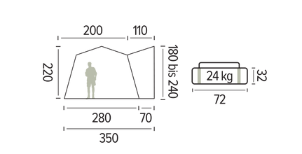 SANTA CRUZ Bus Awning 180–240 cm