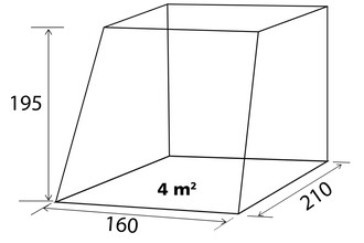 Brunner ESCAPE Tailgate Tent