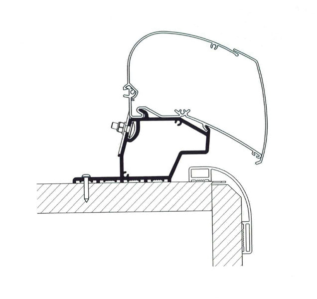 Thule Awning Adapter for Omnistor on Mobilvetta 2024, Set of 4