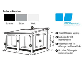 THULE Thule Panorama Premium awning for Omnistor 6900 - 43191 | Stahlor image 2