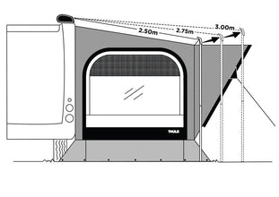Thule Mounting set for awnings with extension over 250 cm - 432146 | Stahlor image 1