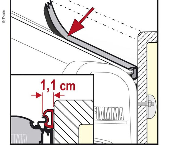 Fiamma Kit Rain Gard S 550 - 433841 | Stahlor image 1