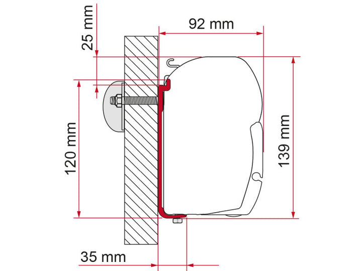 Awning wall adapter kit F45