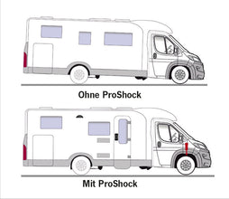 Linnepe ProShock Duc.Ligh - 466801 | Stahlor image 2
