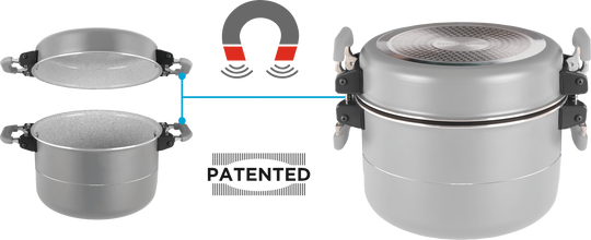 Brunner FUSION 7+1 Cookware Set ø 20 (R)