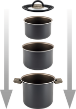Brunner TORRALTA SPACEMASTER Cooking Pot Set ø 18