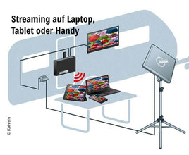 KATHR Antenna set HDS 166 - flat antenna + BAS 66 + HDZ66 + CAP converter - 49124 | Stahlor image 5