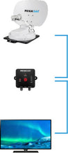 Megasat Caravanman 55 Pro - 49156 | Stahlor image 4