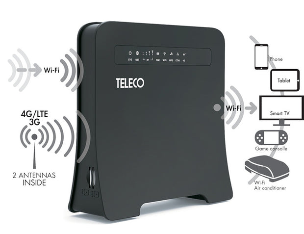 Teleco WLT24EX2 4G LTE and Wi-Fi Router, 12 V, Black