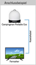 Megasat Campingman Portable ECO Satellite System - White - 492940 | Stahlor image 4