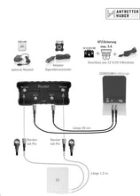 Reimo Campernet - LTE/WLAN router with foil antenna - 494000 | Stahlor image 2
