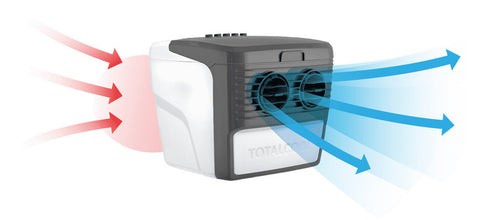 Reimo Air cooler Totalcool 3000 - White/Grey - 495070 | Stahlor image 2
