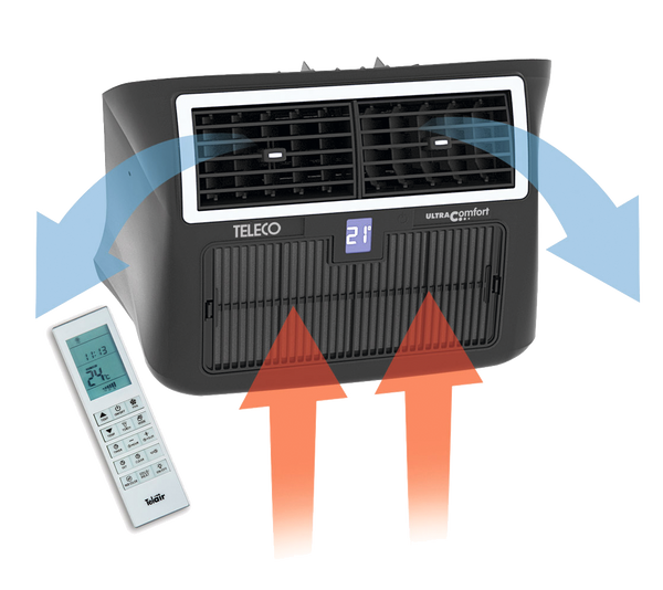 TELECO ULTRA COMFORT 6000 Air Conditioning Unit