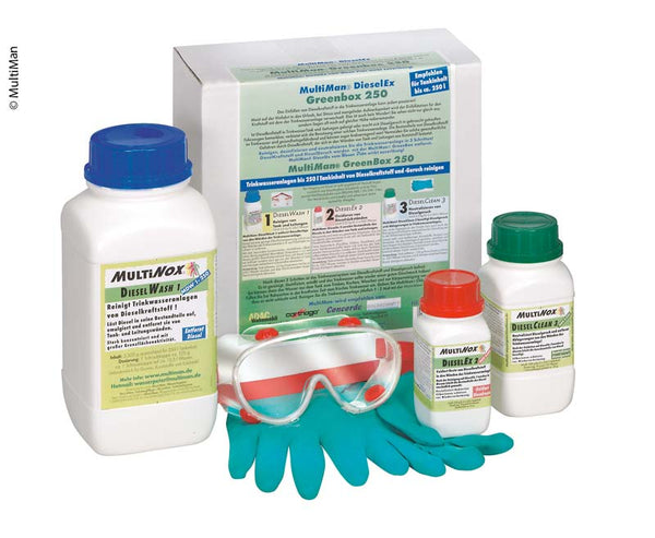 Multiman GreenBox 250 - 61476 | Stahlor image 1