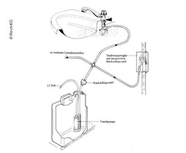 Reich City water controller COLORADO PLUS with removable solenoid valve and changeover switch - 63218 | Stahlor image 2