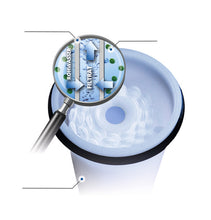 WM aquatec Filling and inline filters, water disinfection - 65353 | Stahlor image 2