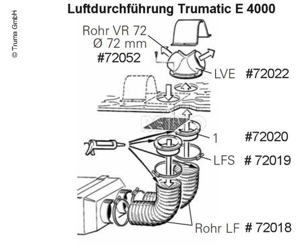 TRUMA Außenstutzen Durchm.106mm - 72020 | Stahlor image 1