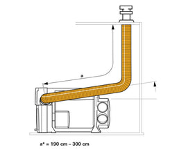 Truma Dachkaminset DKC2 f.Combi - 721051 | Stahlor image 3