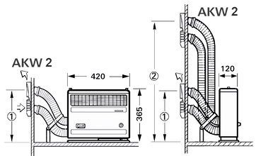 Truma S 2200, Exhaust Left
