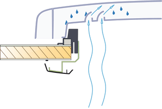 MPK VisionVent S Pro Roof Vent