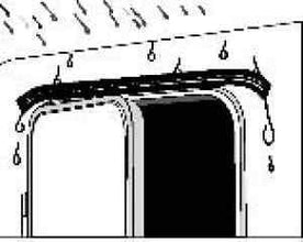 Reimo Raind protection Drip Stop 75 cm - 91272 | Stahlor image 4