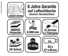 Outdoor Revolution Bus awning Movelite T1 Tail - 936947 | Stahlor image 5