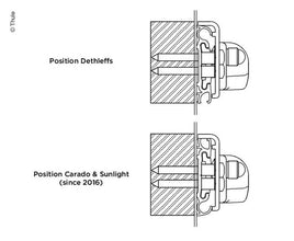 Thule Adapter Dethleffs Carado Sunlight for bicycle carrier G2 (5 pieces) - 10325 | Stahlor image 3