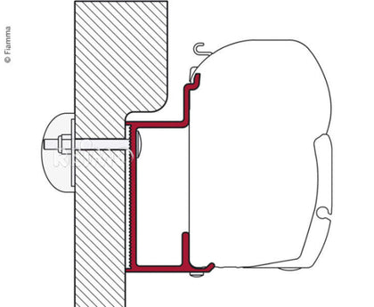 Fiamma adapter rail for Euro & Karman -