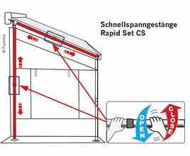 Fiamma Caravanstore Zip-Markise/Fodderal with awning - 44375 | Stahlor image 4