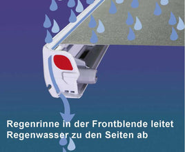 Fiamma F45s wall awning for motorhomes and vans - - 437727 | Stahlor image 4