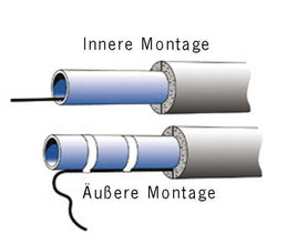 Ebeco Frostguard heating cable 230V - in lengths from 2m to 10m - - 612664 | Stahlor image 2