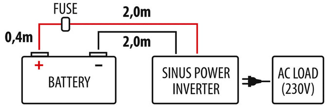 Carbest Pure Sine Wave Inverter, 3000 W - image 3