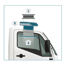 Klimaanlage Stratos 24V – image 4